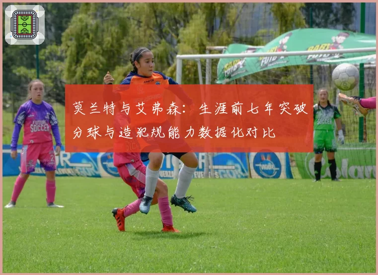 莫兰特与艾弗森：生涯前七年突破分球与造犯规能力数据化对比