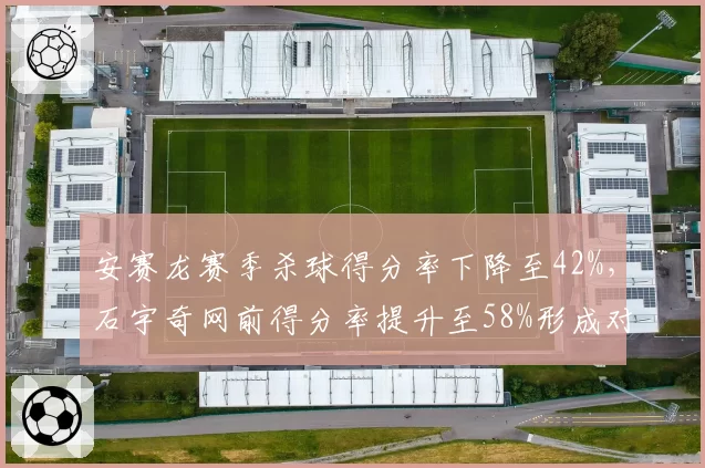 安赛龙赛季杀球得分率下降至42%，石宇奇网前得分率提升至58%形成对比