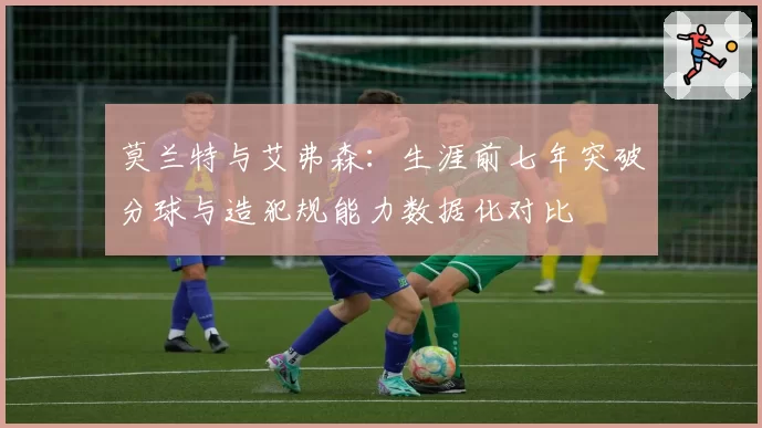 莫兰特与艾弗森：生涯前七年突破分球与造犯规能力数据化对比